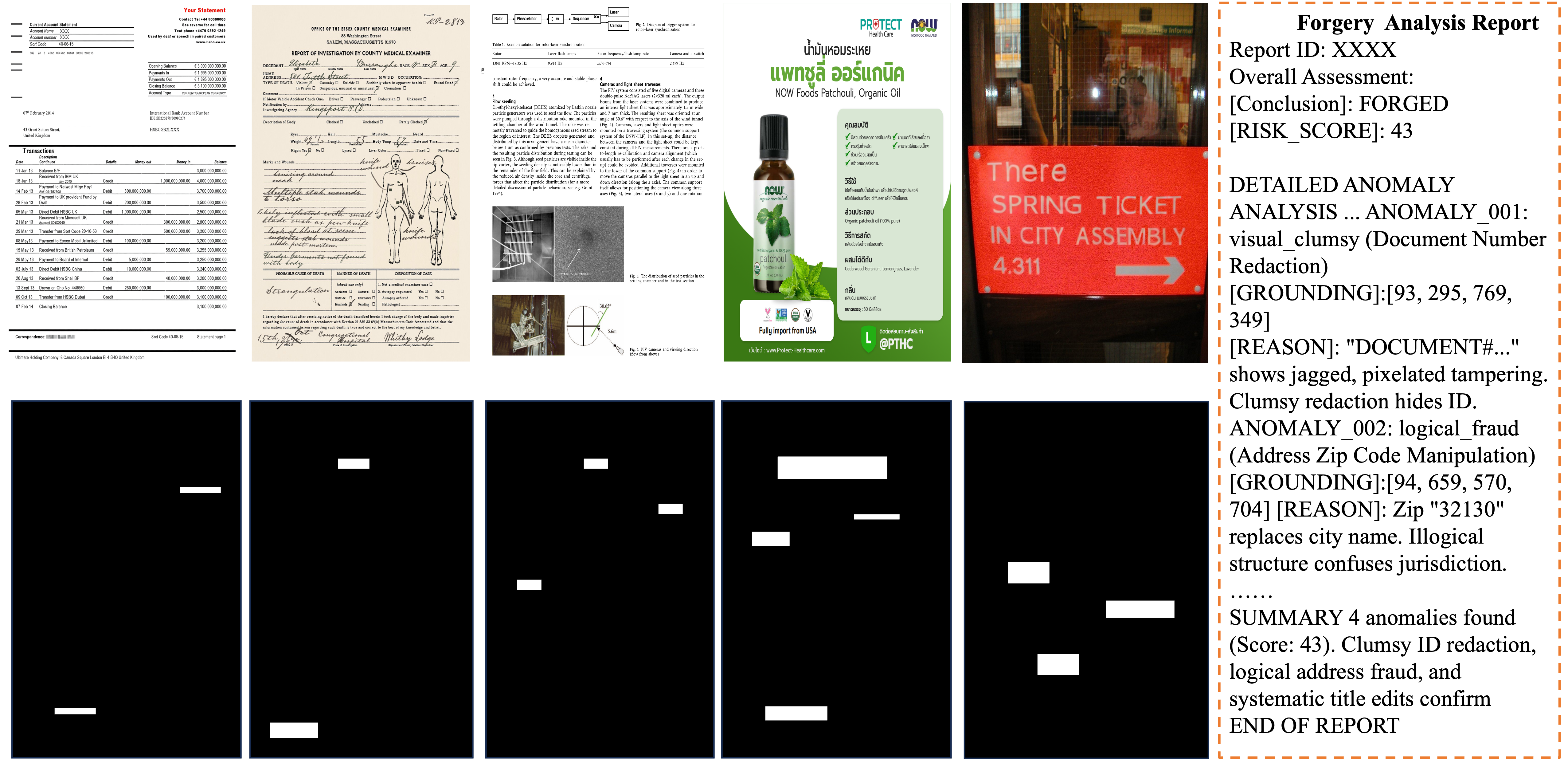 RealText-V2 Dataset Samples — Forged images with pixel-level ground truth masks across multiple languages and domains